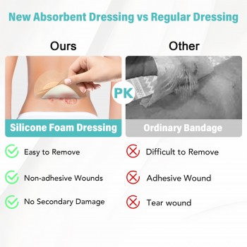 Silicone Foam Dressing with Adhesive Border, 7“ x 7” Waterproof Wound Dressing Bandage,Silicone Foam Pad, Large Waterproof Bandages, Self Adhesive Wound Care and Dressings,5 Packs, FSA HSA Eligible